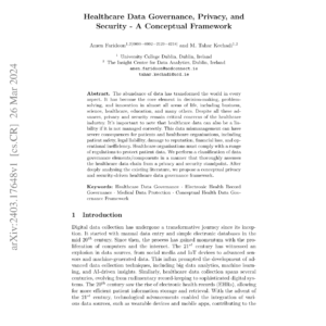 Healthcare Data Governance, Privacy, and Security: A Conceptual Framework