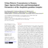 Paludisme urbain à Niamey (Niger) : Diversité et paramètres entomologiques